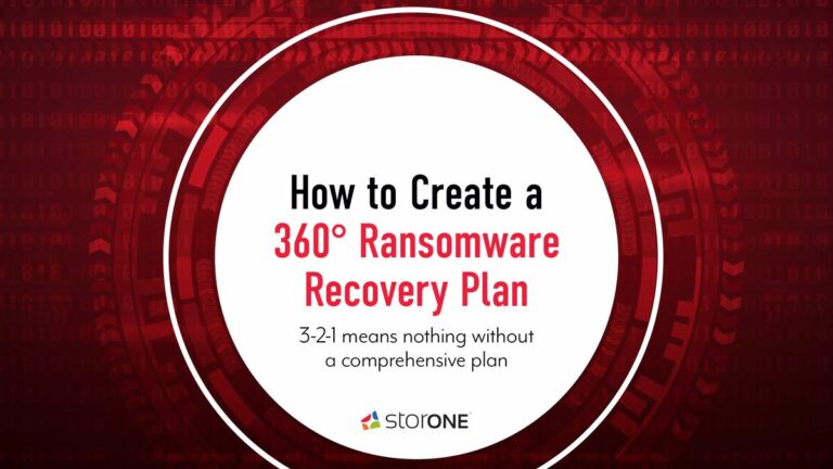 360 Ransomware Recovery Plan