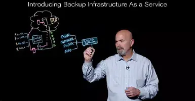 Introducing Backup Infrastructure as a Service