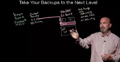 Take Your Backups to the Next Level