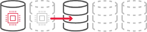 batch processing