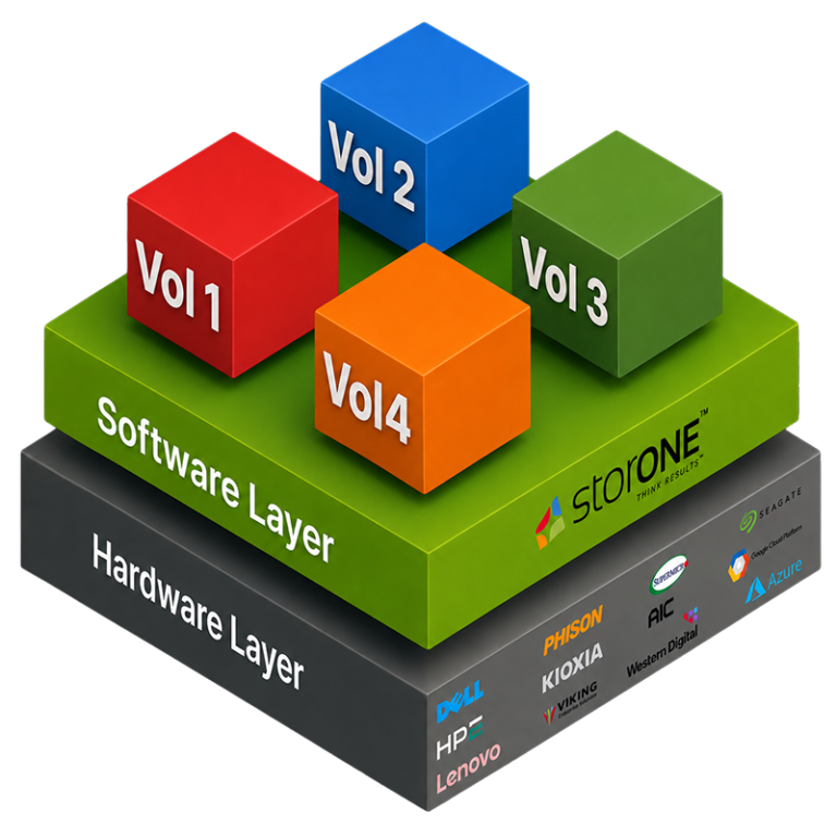 One-Volume Architecture